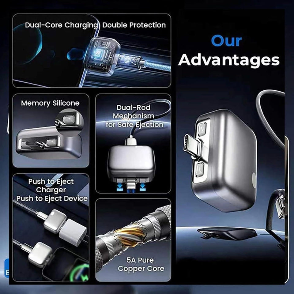 Type C Smart Auto Stop Charging Adapter